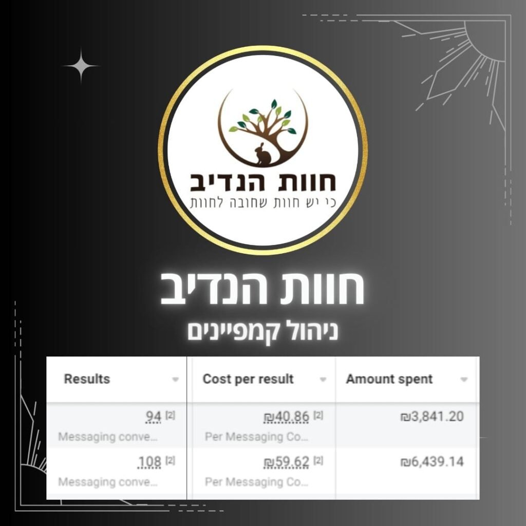 435118344_10211966187226590_2104708839526956774_n