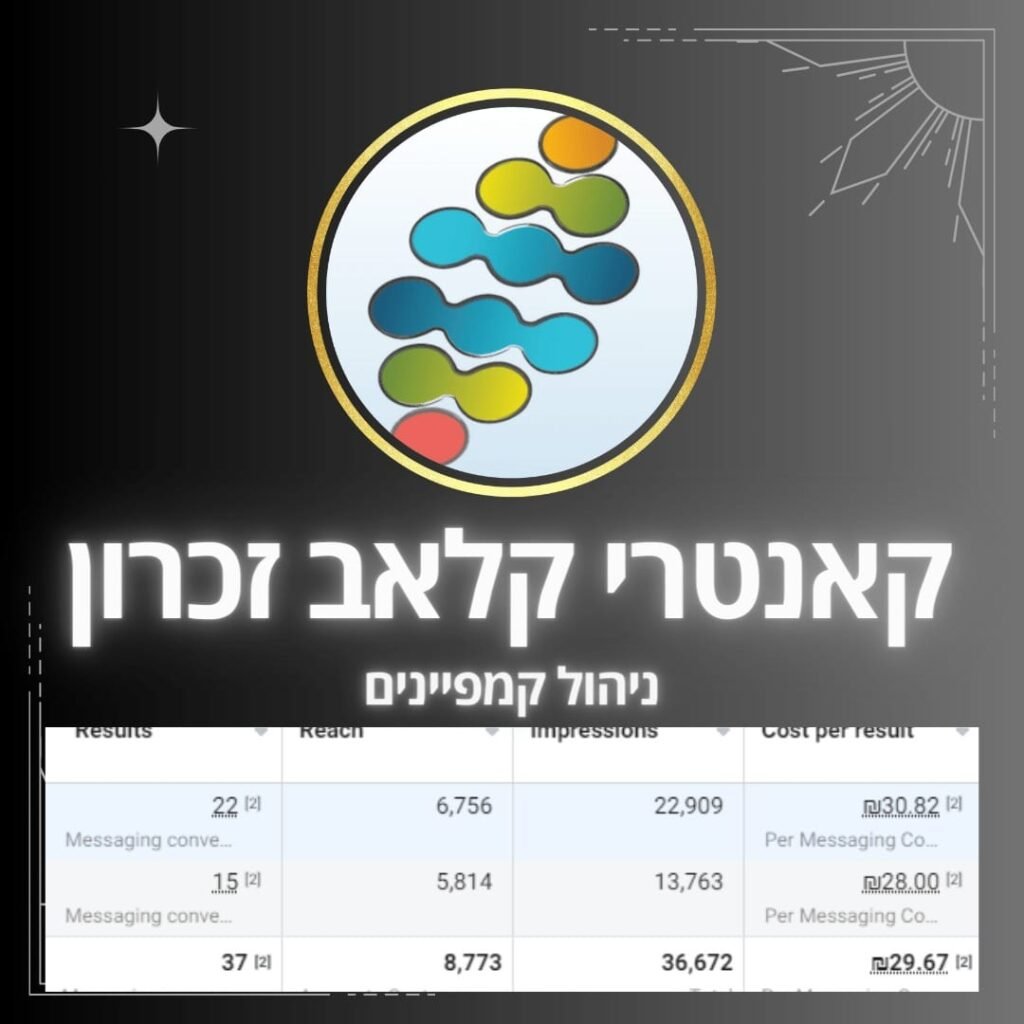 435899877_10211966188946633_4307002380928198415_n