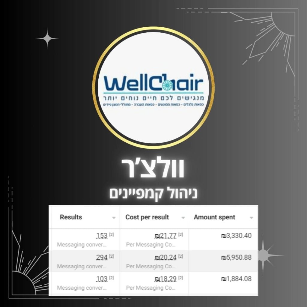 436202918_10211966186466571_5332771571281221555_n