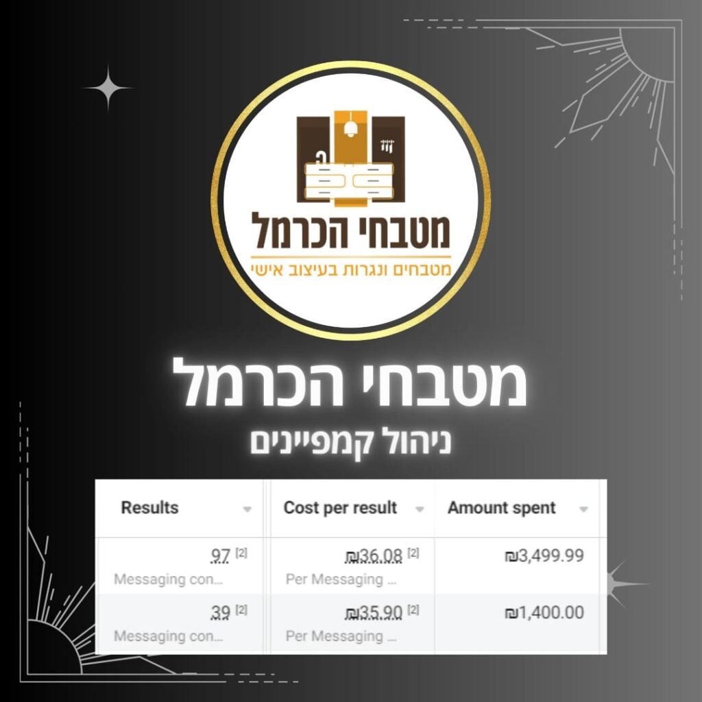 436445615_10211966187466596_497751884918401670_n